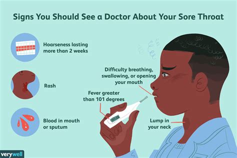 However, a sore throat can lead to various symptoms for a COVID-infected person, such as, one may experience pain, scratchiness, and thickness in the throat, especially while swallowing something. . Lingering covid cough and sore throat